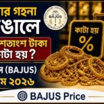 সোনার গহনা ভাঙালে কত শতাংশ টাকা কাটা হয়? বাজুস (BAJUS) নিয়ম ২০২৬